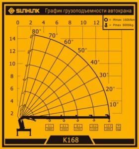 Миниатюра чертежа