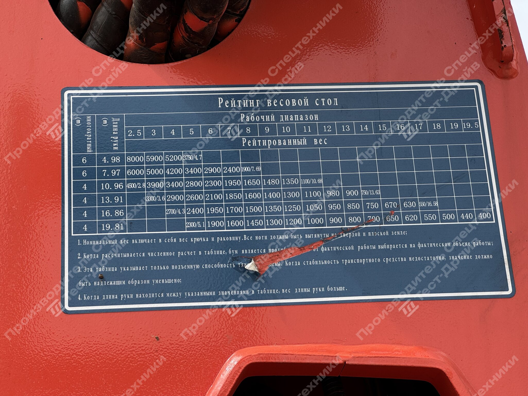 Бортовой JAC N180 6x4 с КМУ SHIMEI KTS-SK8E5 Фото №11